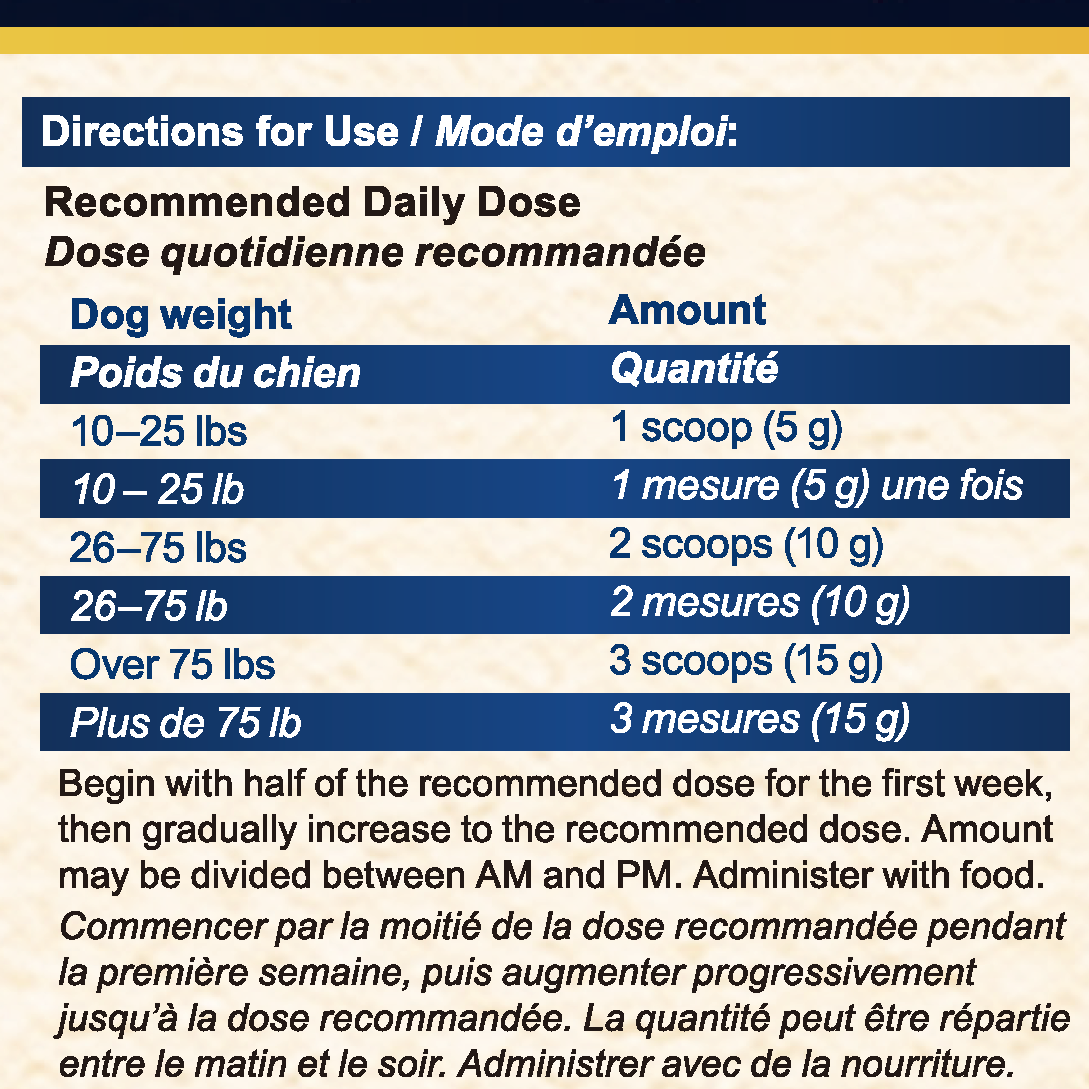 A blue and white instruction chart detailing how to administer a dog supplement based on the dog's weight, with English and French text indicating recommended daily doses from 10-25 lbs to over 75 lbs.